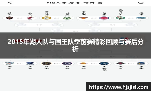 2015年湖人队与国王队季前赛精彩回顾与赛后分析
